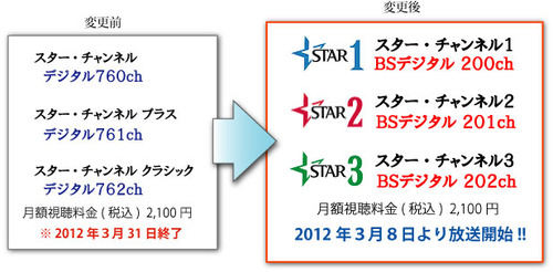 �����������ͥ�