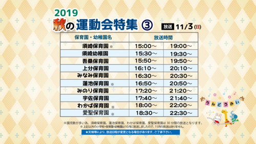 ���α�ư���ý�(3)